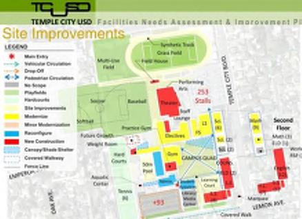 facility master plan experience Gilroy USD Redwood City SD Tamalpais UHSD