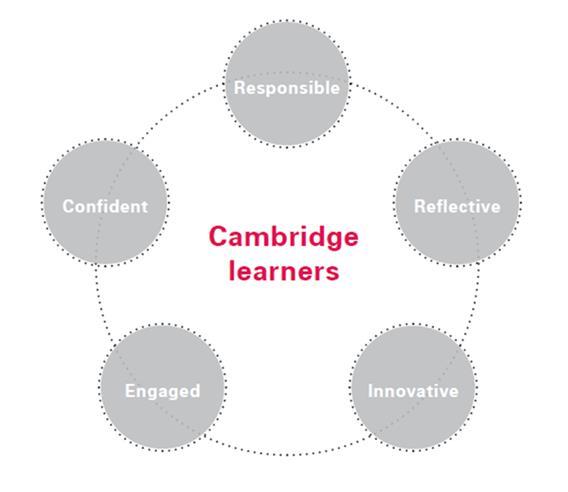 The Cambridge approach: our learner attributes They are based on