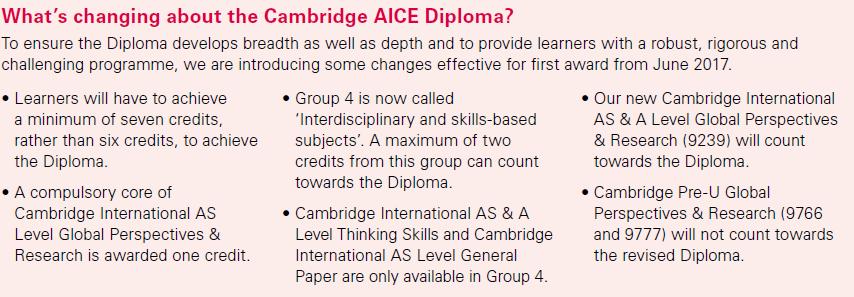 AICE Diploma-summary of
