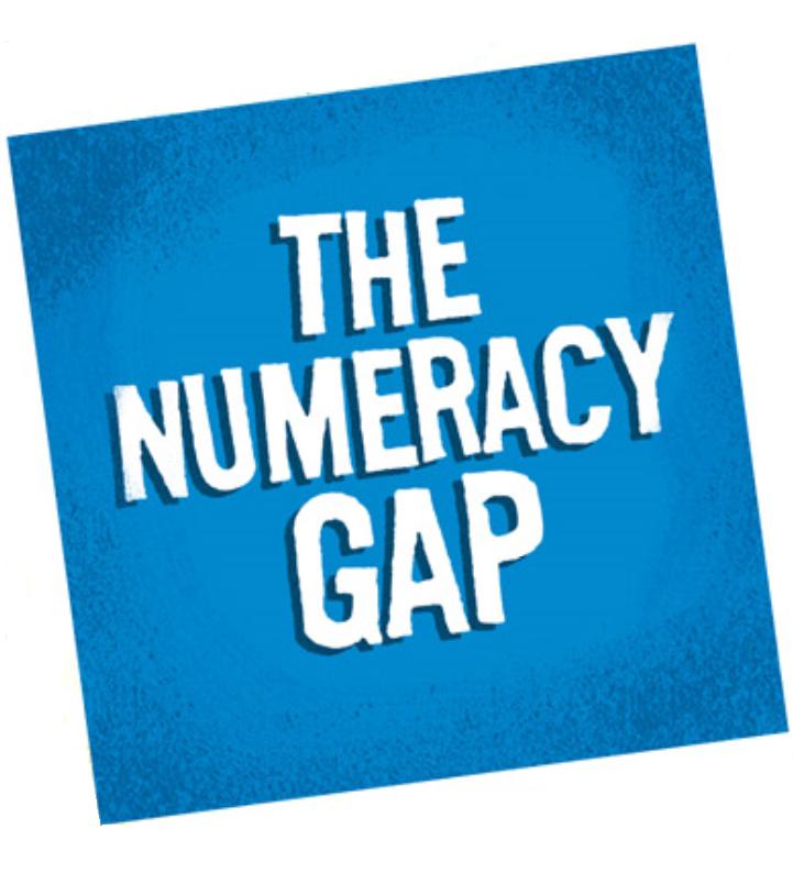 NUMERACY Ability to use mathematical knowledge and skills in real world situations.