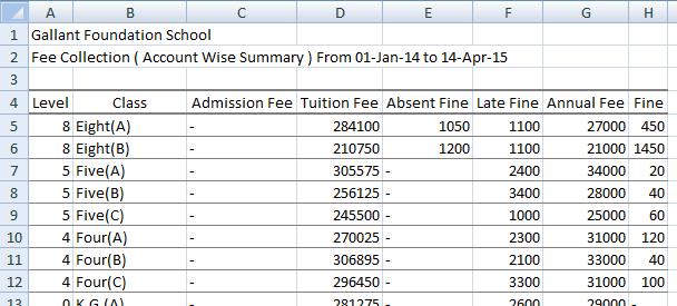 Outstanding Detailed Outstanding Aging Report Fee Collection Class wise Fee Collection Date Wise Summary Fee Collection