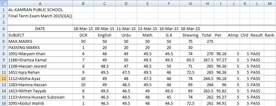 .. Date Sheet Internal Exam ( Class I ) 2-Mar> Eng 3- Mar> Urdu 4-Mar> Math 5-Mar> Isl 6-Mar> S.