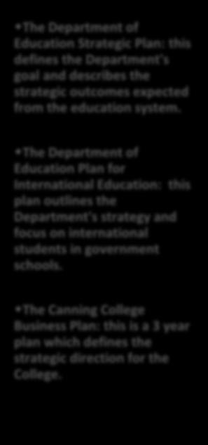 The Department of Education Plan for International Education: this plan outlines the Department's strategy and focus on international