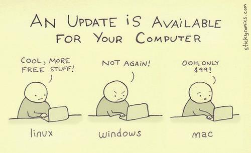 Updates An Update is Available for Your