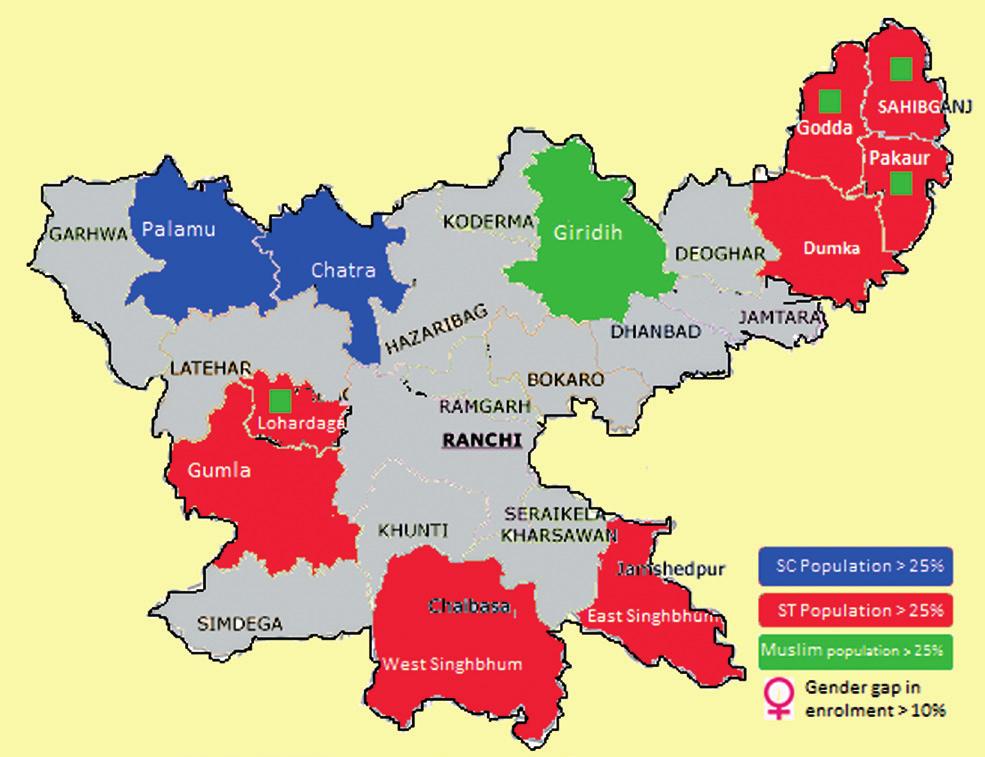 Jharkhand Total population 2.69 Cr. Literacy rate 53.6 % Urban population 22.2 Female literacy rate 38.9 % SC population 11.8 Male literacy rate 67.3 % ST population 26.