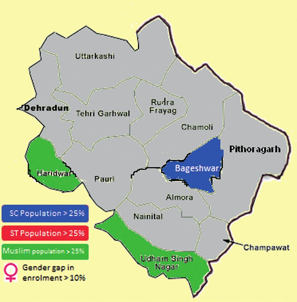 Uttarakhand Total population 84.89 L Literacy rate 71.6 % Urban population 25.7 Female literacy rate 59.6 % SC population 17.9 Male literacy rate 83.3 % ST population 3.
