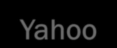 Evaluación del Foro Yahoo en la Región