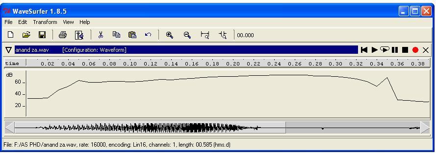 of the Spectrum section plot in LPC is measures for the letter zha is analyzed with the following parameters and