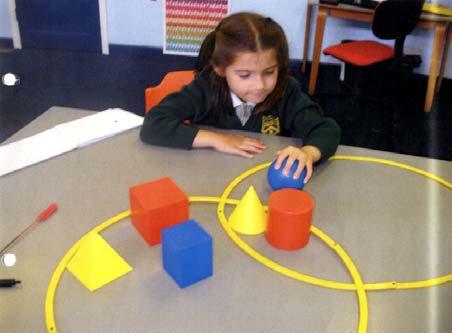 3 of 28 The National Strategies Primary Engages in practical classroom activity. Chooses her own criteria for sorting shapes: roll, stand.