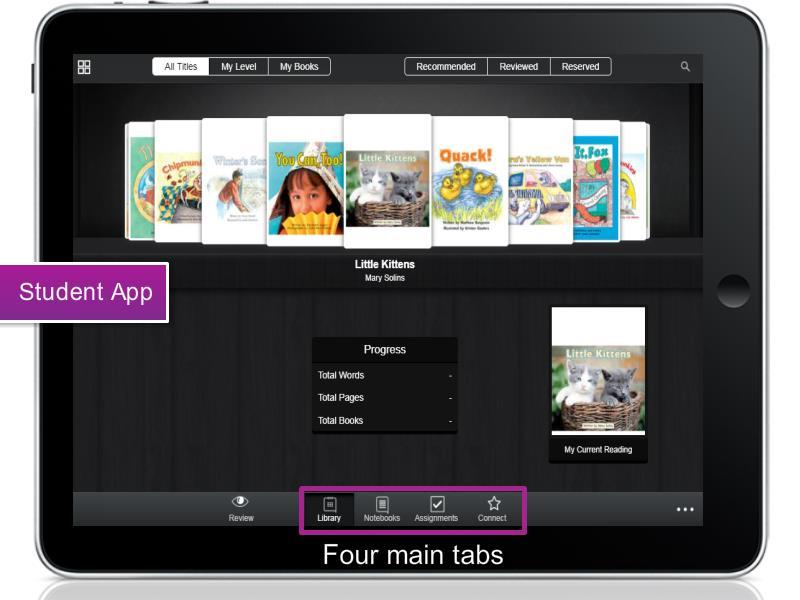 Student App In the Student App, four main tabs appear at all times along the bottom of the screen: Library, Notebooks,