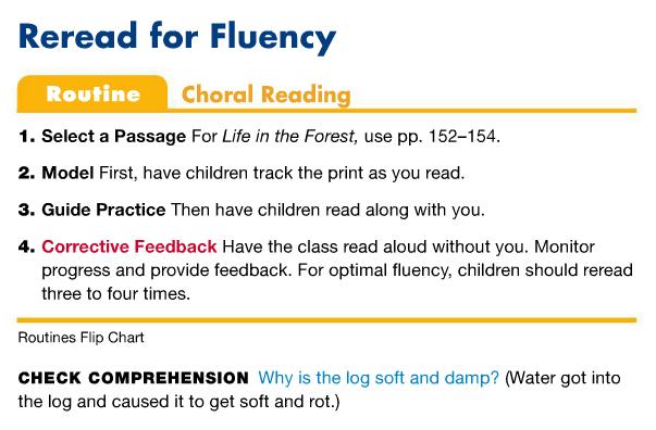 The Fluency lesson on Day 3 teaches students an accuracy or expression skill. Use the Reread for Fluency routines so students can practice.