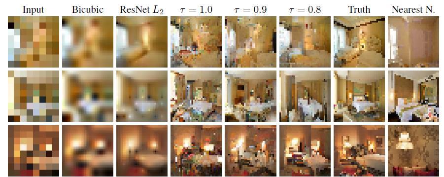 Pixel restoration (Google Brain, 2017) Take very low resolution images and predict what each