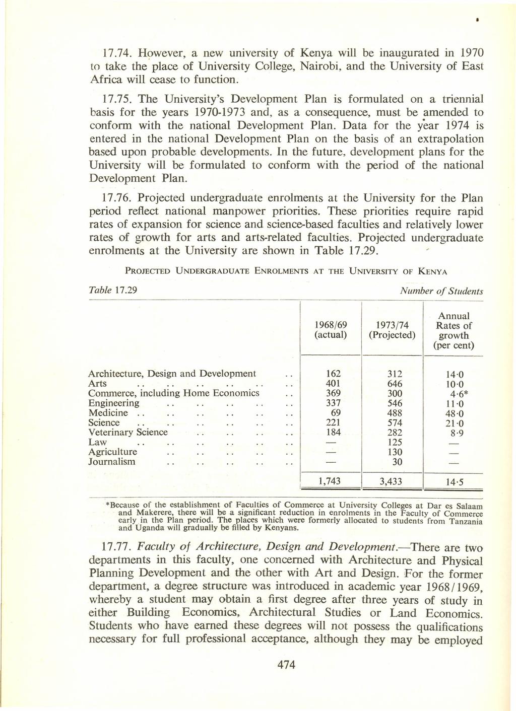 17.74. However, a new university of Kenya will be inaugurated in 1970 to take the' place of University College, Nairobi, and the University of East Africa will cease to function. 17.75.