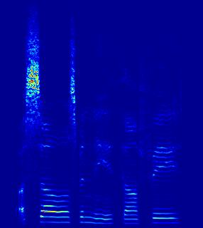 7 8 Spectrogram Freq (khz) 6 4 2 50 100 150 200 250 Time (msec) (a) Mel Frequency Cepstral Coefficients MFCC No. 12 10 8 6 4 2 50 100 150 200 250 Time (msec) (b) Figure 1.