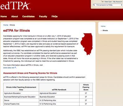 Review Voiding of Scores Updated Resources edtpa Retake