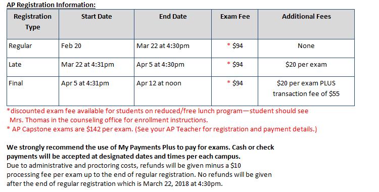 AP Exam Registration 1 st Day to Register - February 2oth Register through www.mypaymentsplus.