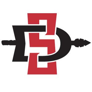San Diego State University Fall 2016 Admitted Freshmen Average