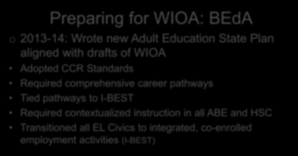 Preparing for WIOA: BEdA o 2013-14: Wrote new Adult Education State Plan aligned with drafts of WIOA Adopted CCR Standards Required comprehensive career pathways