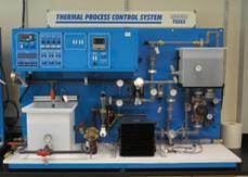 Control Systems with Honeywell PID Controllers,