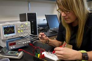 Electrical Power Technology AS Program Lab Equipment: