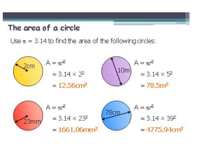 Area and Circumference of a circle Key facts: Area of a