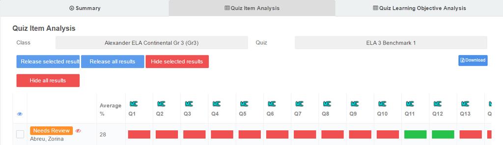 MONITORING & DATA PROGRESS MONITORING Results from benchmark quizzes can be used to track gaps and areas of weaknesses for individual students and small groups.