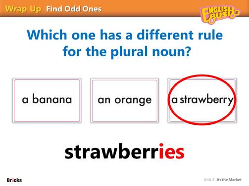 To learn third person singular verbs To make negative sentences with Do To understand the contraction doesn t = does not To learn forms of plural nouns peaches, oranges, bananas, grapes, pears,