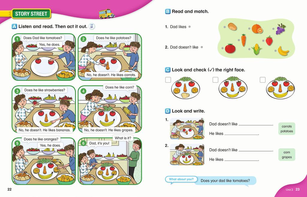 Lesson 3 the plate? (pointing to picture 2) What do they use a carrot for? (pointing to picture 3) What do they use for a mouth? (pointing to picture 5) How many fruit do they put on the plate?