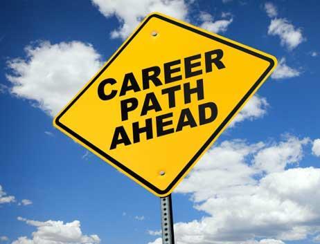 Career Planning Do What You Are (Personality Assessment) Completed Sophomore Year Results identify a list of careers and majors that match your students personality.