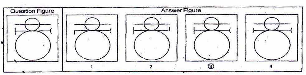 3 3 PART- III ( PATTERN COMPLETION) In questions 11 to 15 there is a problem figure on the left hand side, a part of which is missing.