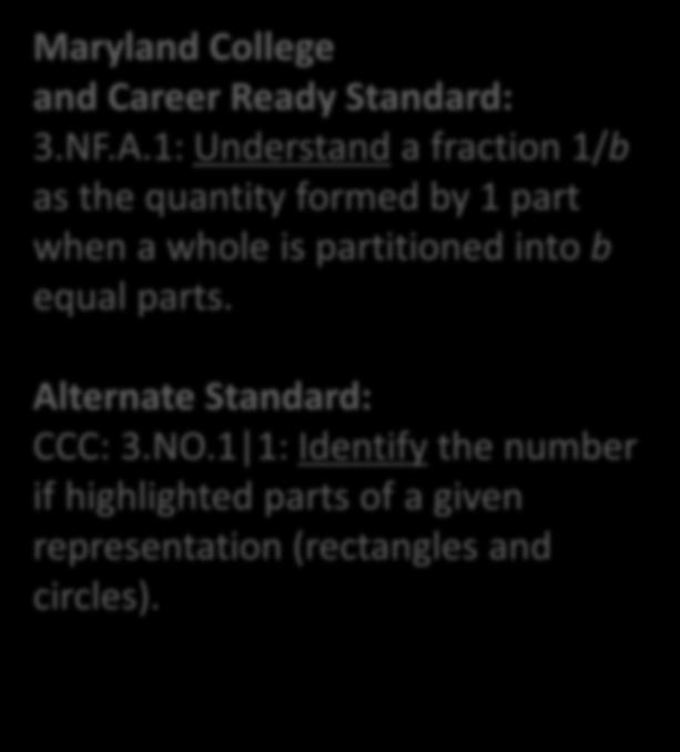 Sample Item: Math Grade 3 Maryland College and Career Ready Standard: 3.NF.A.