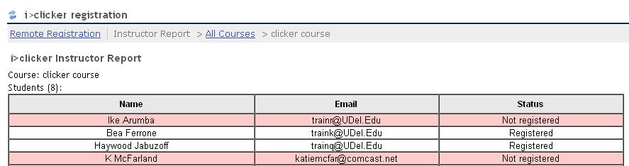 6 The i>clicker Instructor Report for that course will appear. Students who have not yet registered their i>clicker remotes within Sakai will be shown in red.
