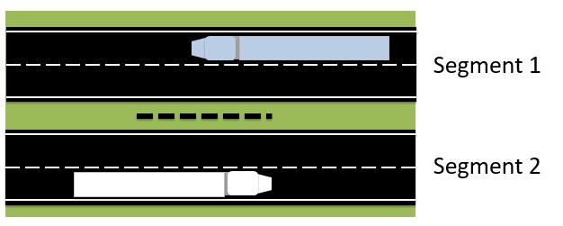 such as number of lanes, pavement type, or percent of OW trucks traveling in one or the other direction. Figure 17.