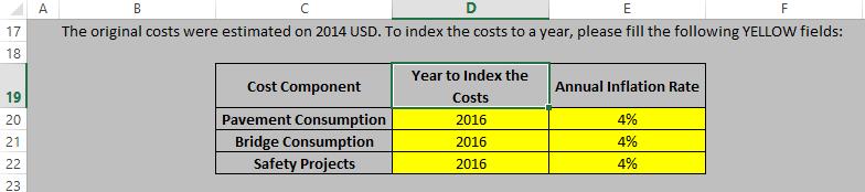 Figure 50. Cost Library worksheet to index the consumption costs Enter the year to which the costs will be indexed in cells D20, D21, and D22.