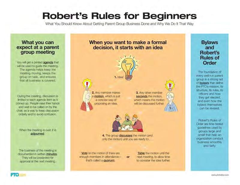 For the Love of Meetings Resource: Robert s