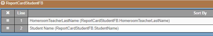 To print school report cards by grade level, follow the steps below a. On the Report Interface screen, click the Sort/Output Tab b.
