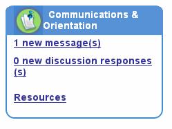You can create messages, respond to discussions and initiate an email to your instructor. A messages link identifies the number of new messages posted since your previous session.