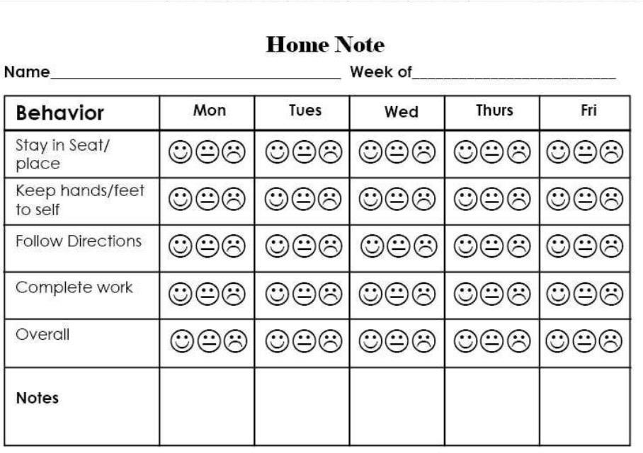 A classroom management technique that works quite well is a color-coded chart with clothespins.