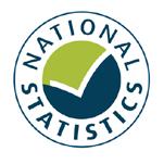 Statistician: Andy Bannon Email: analyticalservices@economyni.gov.