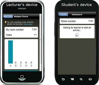 Socrative works from any device You and your students have many options for accessing Socrative. Access it via the website using a computer or any web-enabled mobile device.