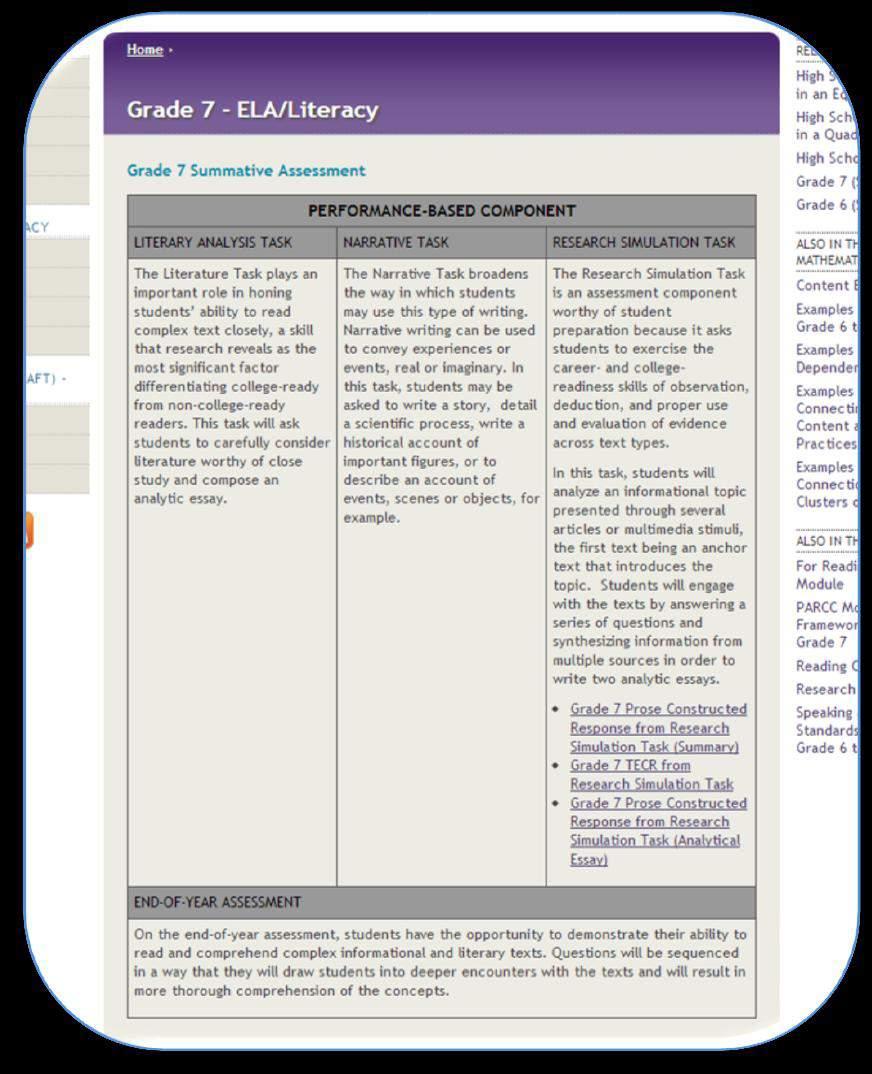 ELA/Literacy Assessment Design The Performance Based Assessment consist of 3 Tasks Narrative Literary Research Simulation Within the entire assessment,