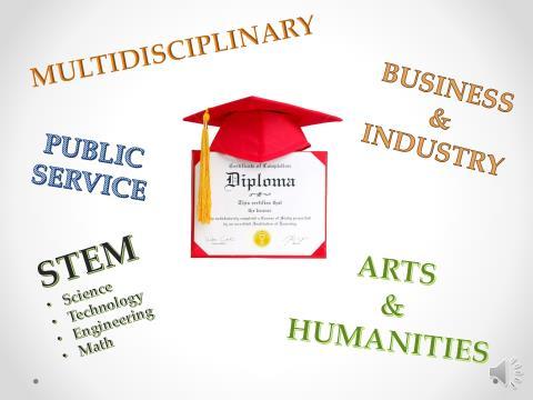 SELECT COURSES FOR