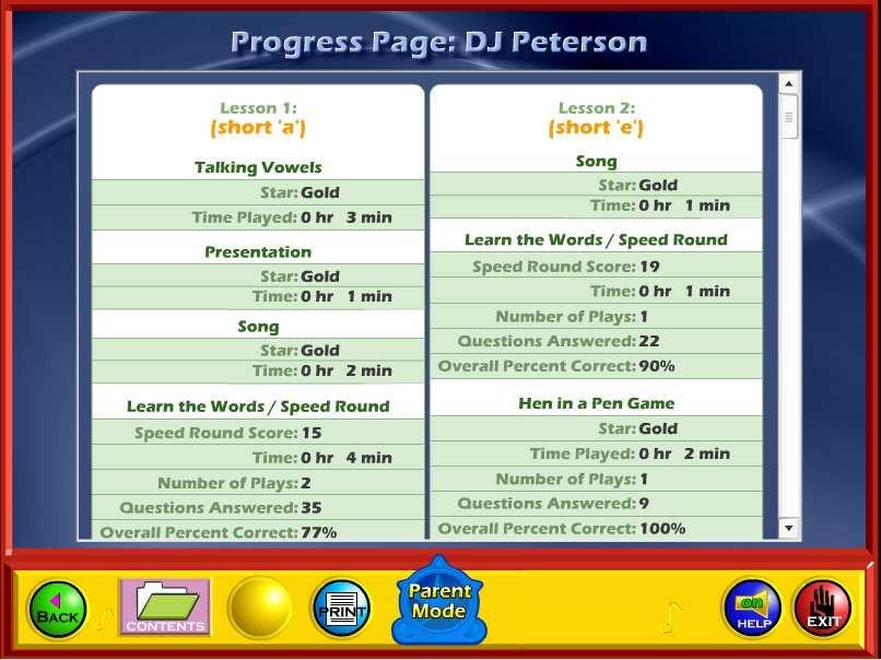 View Your Child s Progress click on this button to view or print a progress report.
