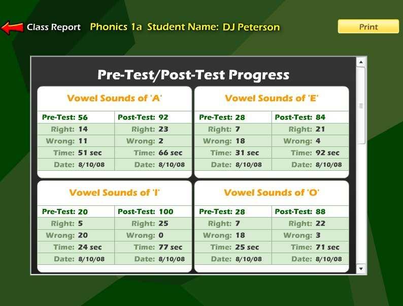 Details Test Report click on the Details button next to a student name to view a detailed test report for that student. The details report shows the scores for each pretest and post-test.