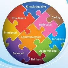 IB Learner Profile Inquirers Thinkers Principled Caring
