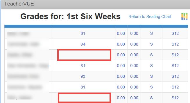 (Note: PVUE and SVUE will continue to display the calculated grade from the gradebook.) d. Click Save Changes (green button above). e.