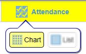 Take Attendance by Seating Chart Hover over Attendance & click on Chart The screen changes to Taking Attendance mode.