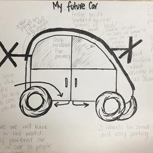 LESSON PLAN: Car of the Future OVERVIEW Grades: Grades Grades 2 3; adaptable to all grade levels (see Adaption Suggestions) Subjects: Visual Art, Design, History Social Science Duration: Allow two,