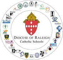 Diocese of Raleigh Catholic Schools 7200 Stonehenge Drive Raleigh, NC