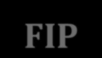 FIP Professional Development Online Formative Instruction Modules Include: Foundations of formative